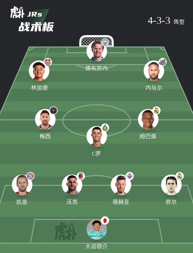 包含河床阵容齐整，劲旅全力以赴世俱杯争冠的词条