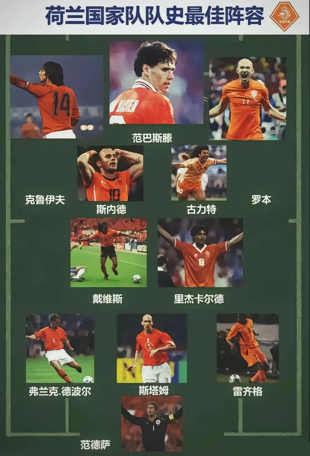 爱游戏网站-荷兰足球传奇发声，呼吁关注青少年足球教育的简单介绍