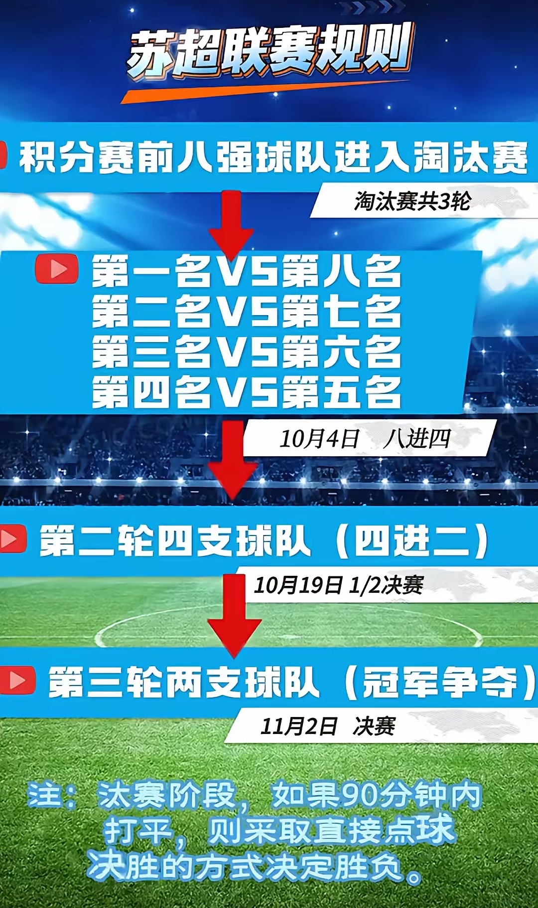 关于东西冠军对话！球队实力卖力，夺得巅峰胜利！的信息